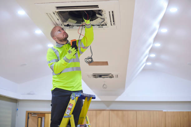 Best HVAC Cleaning Services  in Harrogate, TN